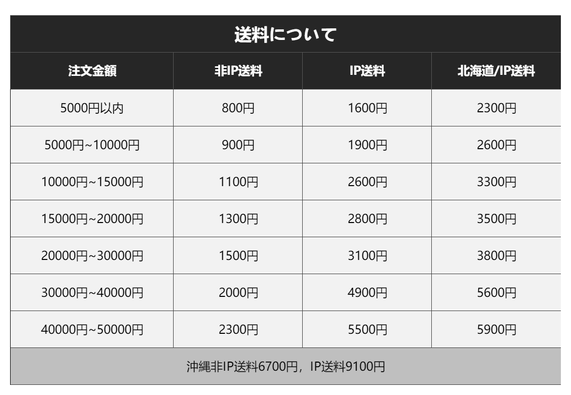 【X】Luludiy handmade high-quality decompression toys