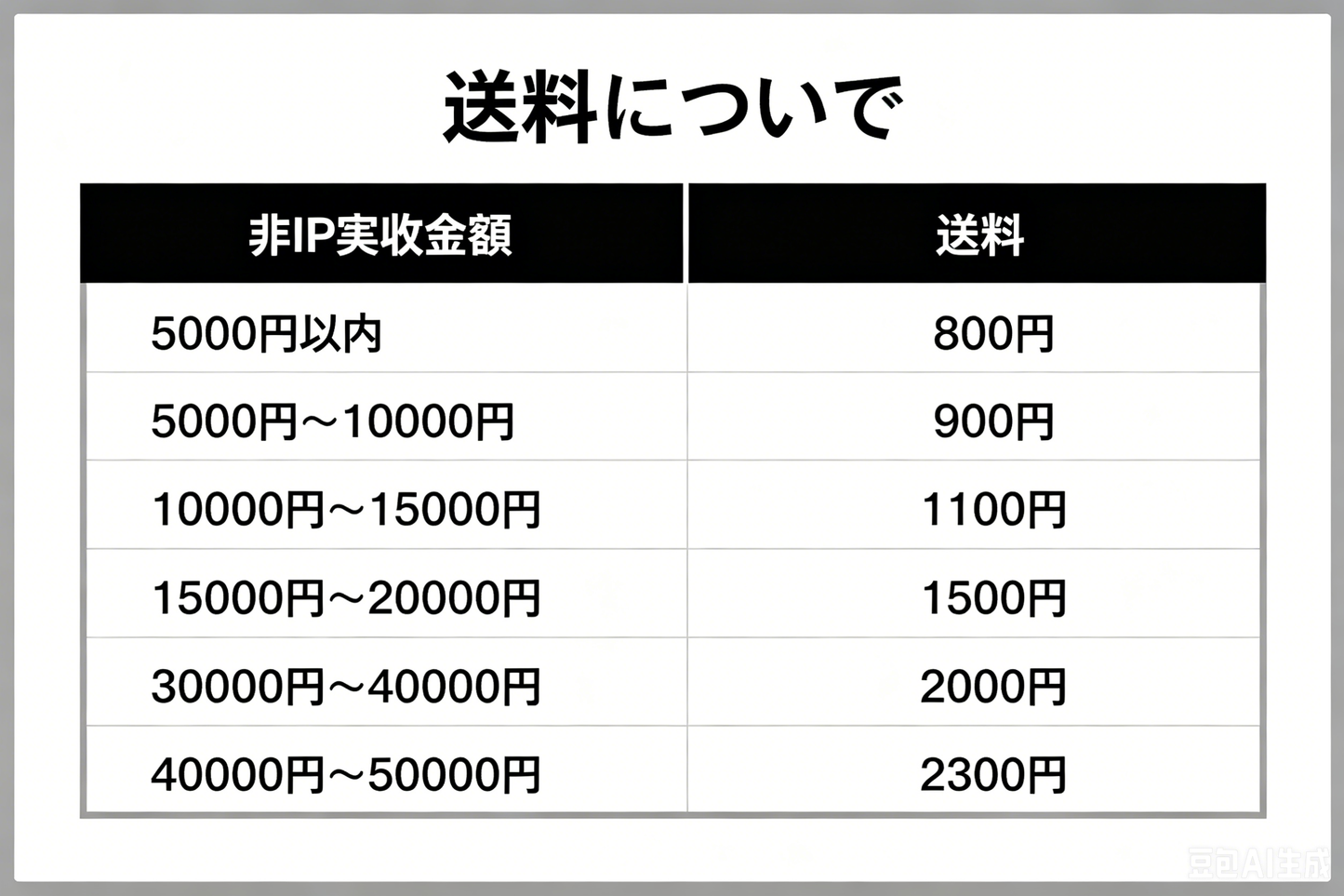 【X】Luludiy handmade high-quality decompression toys