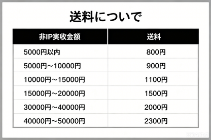 【X】Luludiy handmade high-quality decompression toys