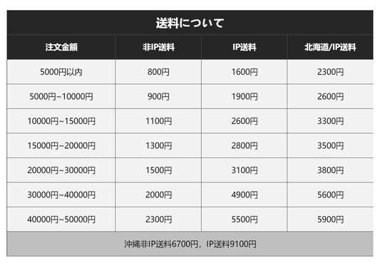 【X】Luludiy handmade high-quality decompression toys